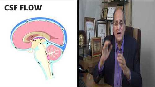 Dr Alok Sharma, Alok Sharma, Neurosurgeon, Virtual Opd